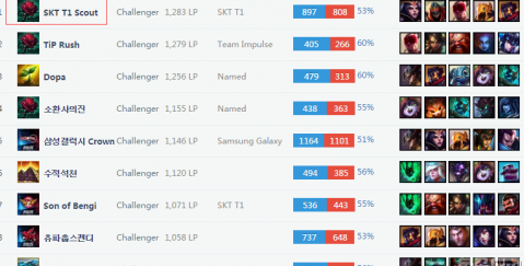 这些都是体 这些都是体